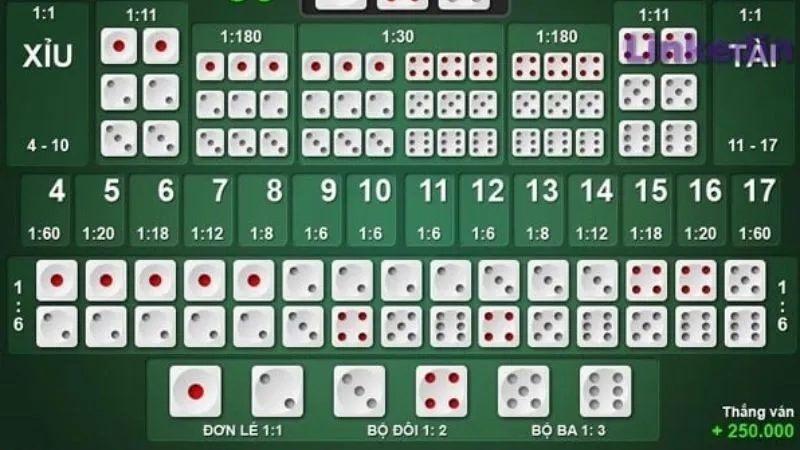 Tài Xỉu Online - Hấp Dẫn & Kịch Tính 2024 3 cach-chon-song-bac-truc-tuyen-de-choi-tai-xiu
